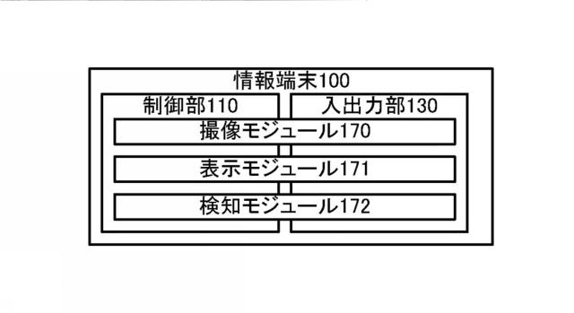 6393854-全天球カメラ表示画像変更システム、全天球カメラ表示画像変更方法及びプログラム 図000004