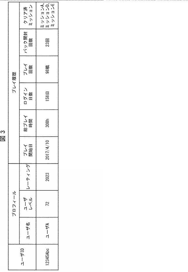 6405439-ゲームプログラム、方法、および情報処理装置 図000004