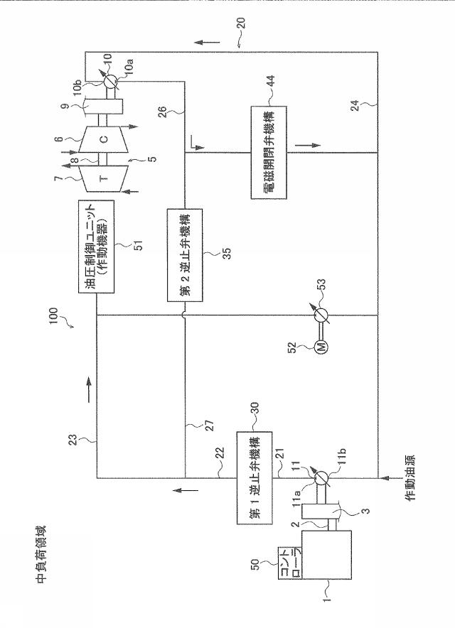 6409162-内燃機関の過給機余剰動力回収装置及び船舶 図000004