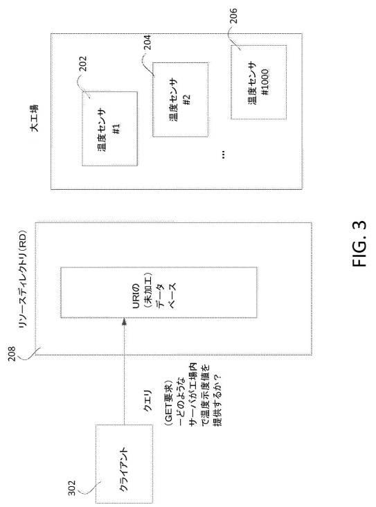 6420849-リソースディレクトリのための検索エンジン最適化 図000004