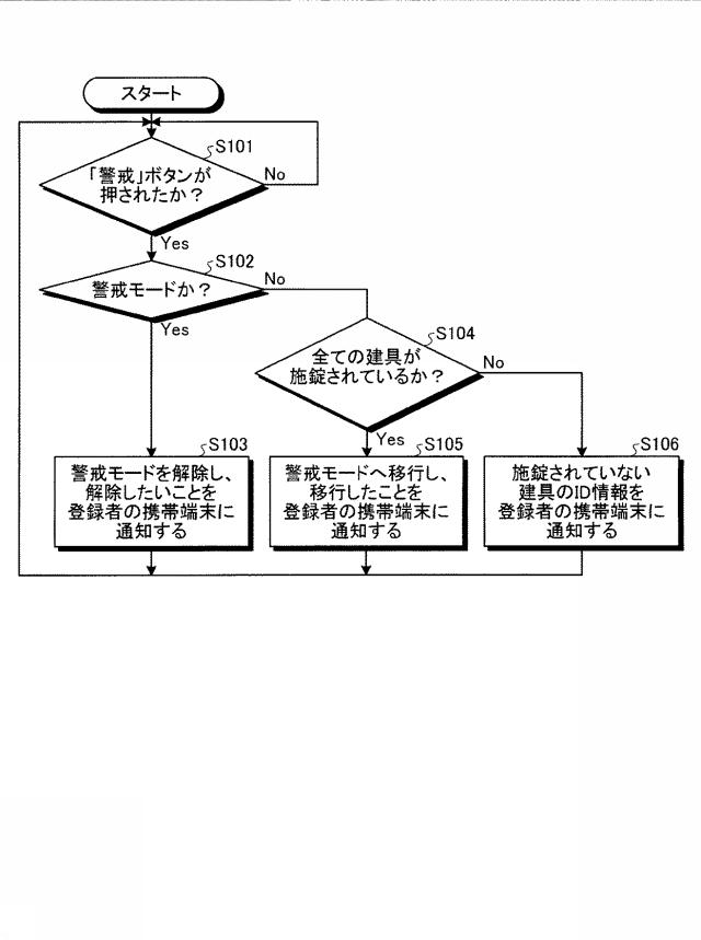 6422229-通知システム 図000004