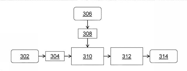 6426201-同時磁気共鳴イメージング中の非接触式生理学的モニタリング 図000004