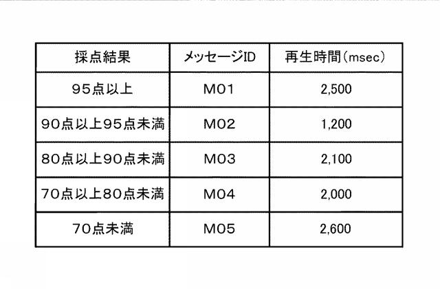 6427447-カラオケ装置 図000004