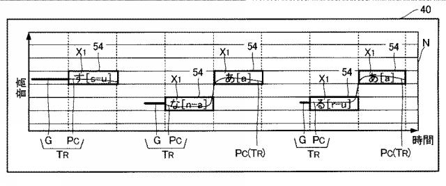 6435791-表示制御装置および表示制御方法 図000004