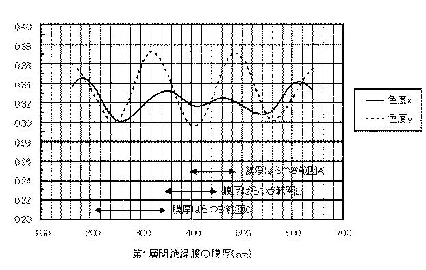 6436333-表示装置 図000004