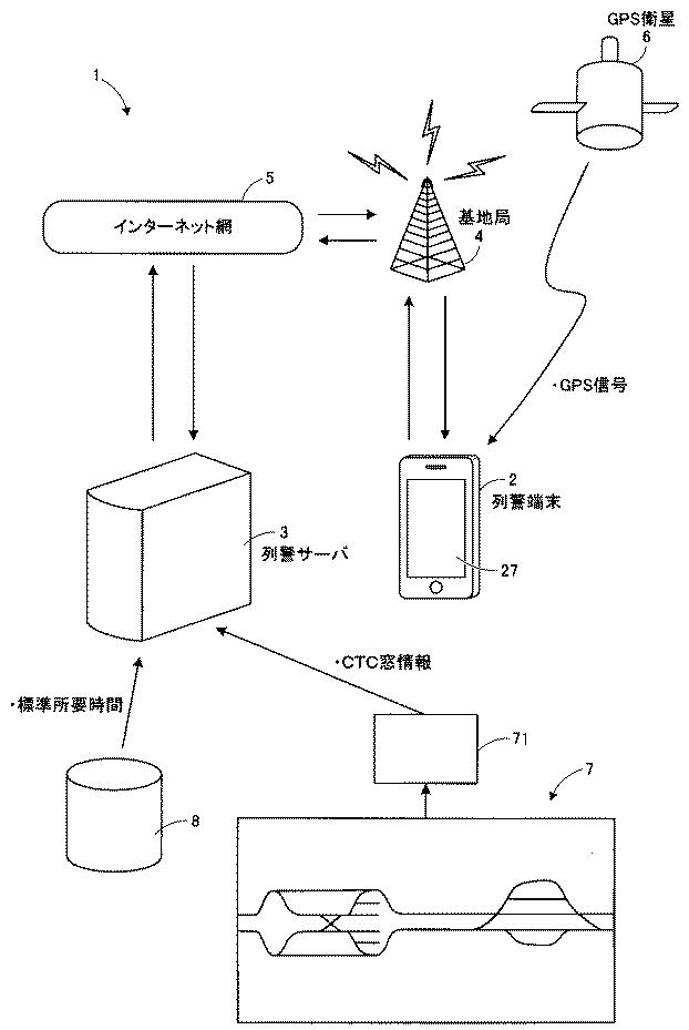 6437251-列車接近警報システム 図000004