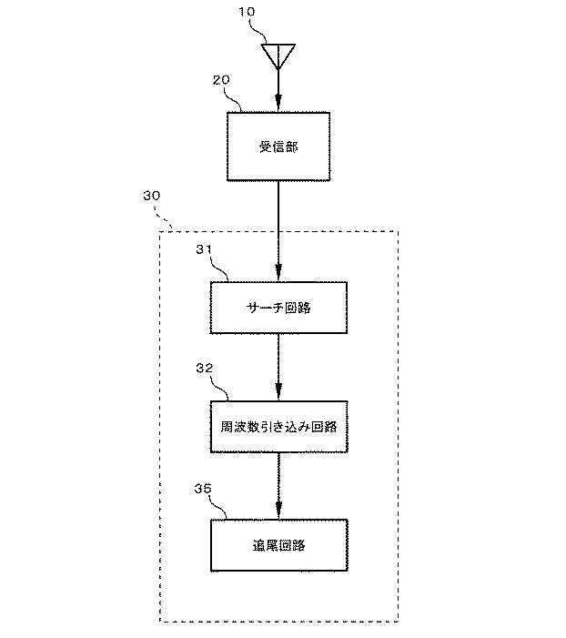 6440412-衛星信号受信機 図000004