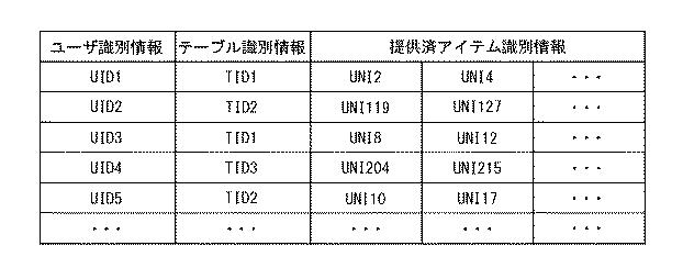 6441395-ゲーム用のサーバ、ゲーム用のプログラム、及びサーバの制御方法 図000004