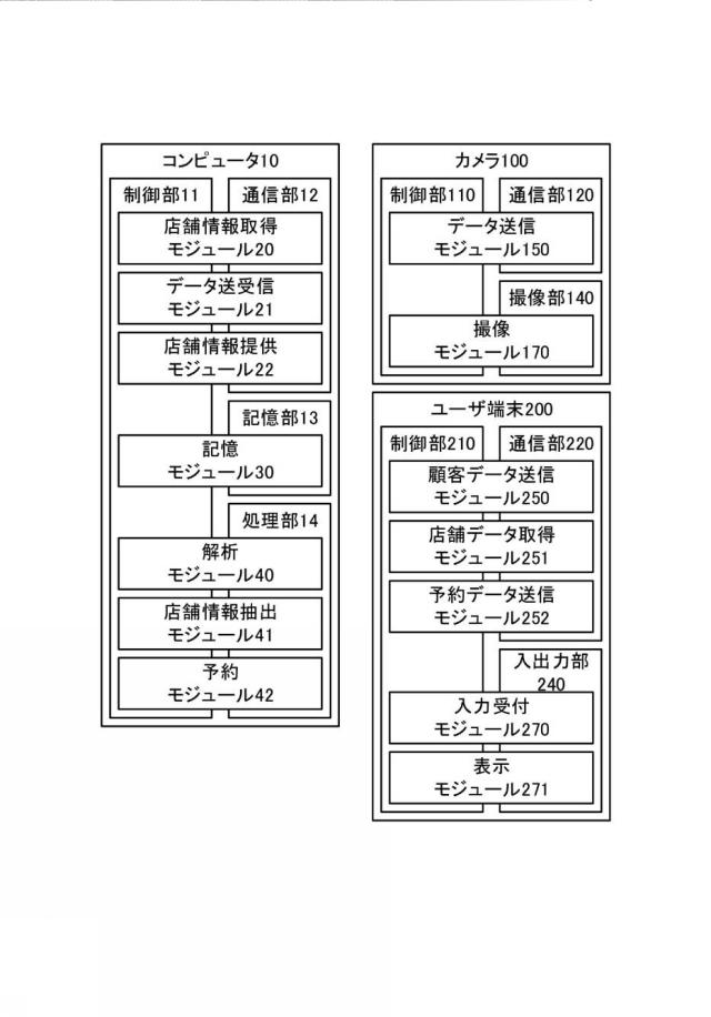 6441509-コンピュータシステム、店舗情報提供方法及びプログラム 図000004