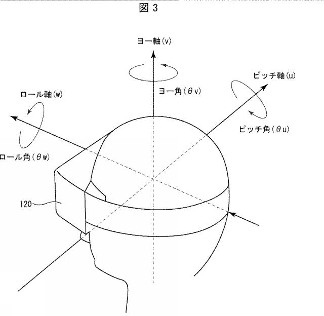 6441517-プログラム、情報処理装置、および方法 図000004