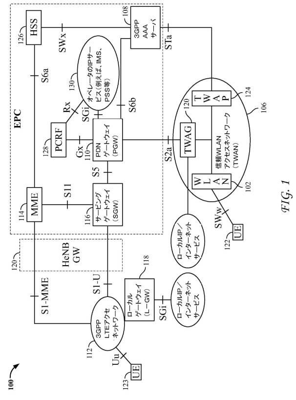 6441951-システム間モビリティのためのサービングゲートウェイ拡張 図000004