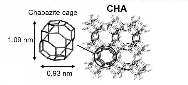 6442329-高Ｓｉ／Ａｌ比のＣＨＡ型ゼオライトの製法 図000004