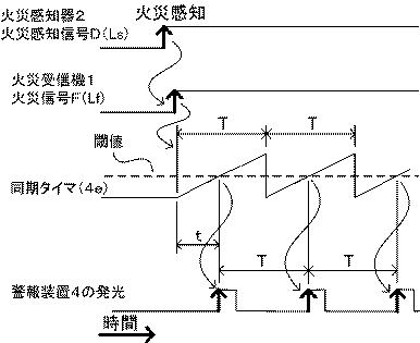 6442567-警報装置 図000004