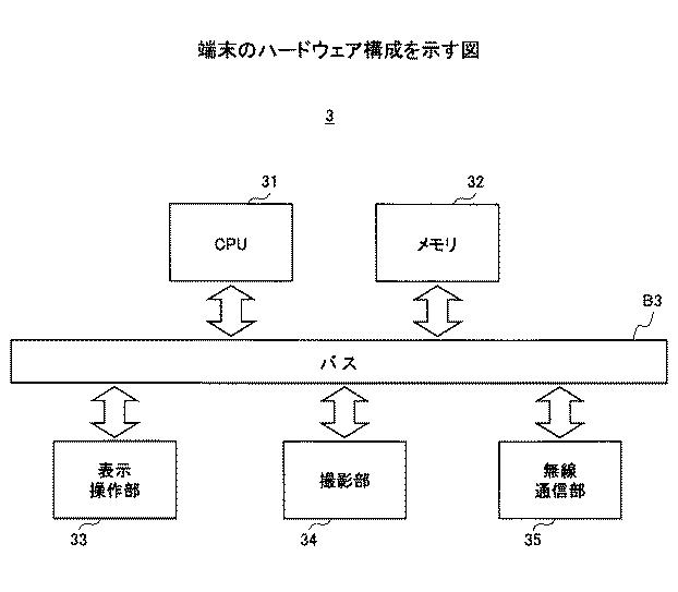 6442827-情報提供装置、情報提供プログラム、情報提供方法、及び情報提供システム 図000004