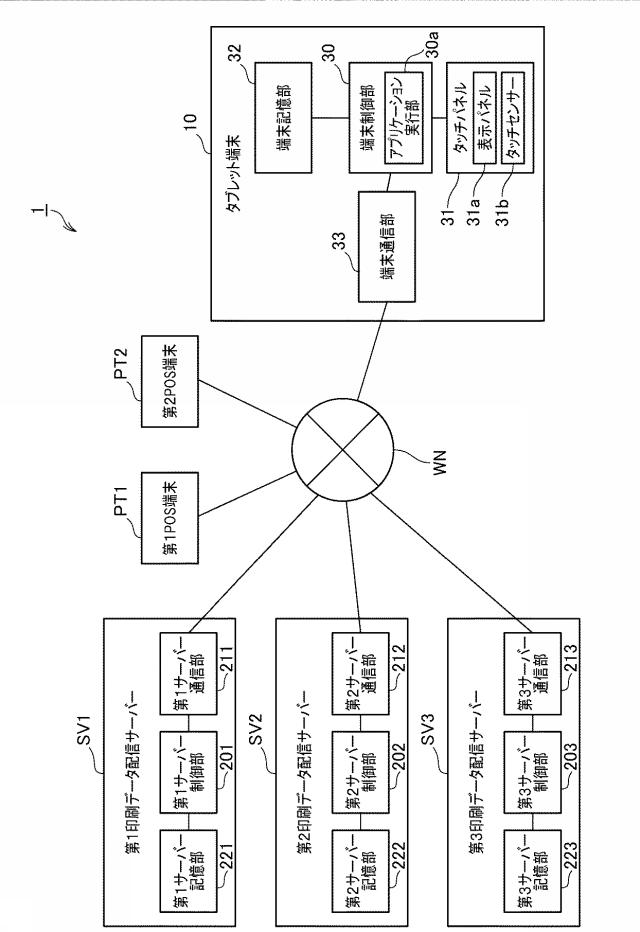 6442870-印刷データ処理システム、情報処理装置、及び、印刷装置 図000004