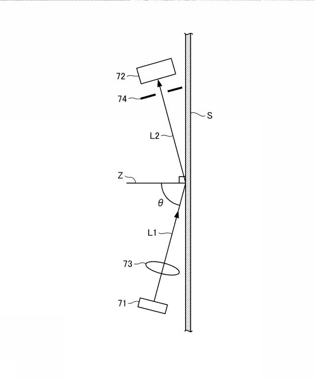 6442923-平滑度検出装置および画像形成装置 図000004