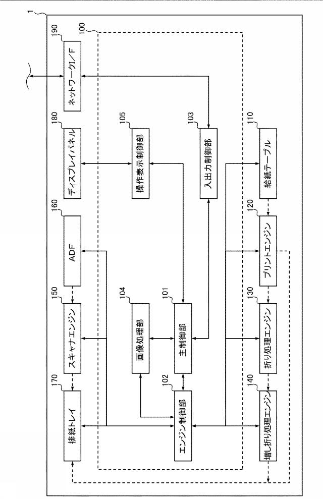 6442983-シート処理装置、画像形成システム及びシート処理方法 図000004