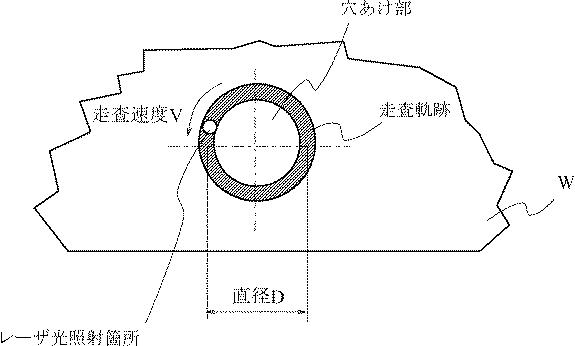 6443251-レーザ穴あけ装置 図000004