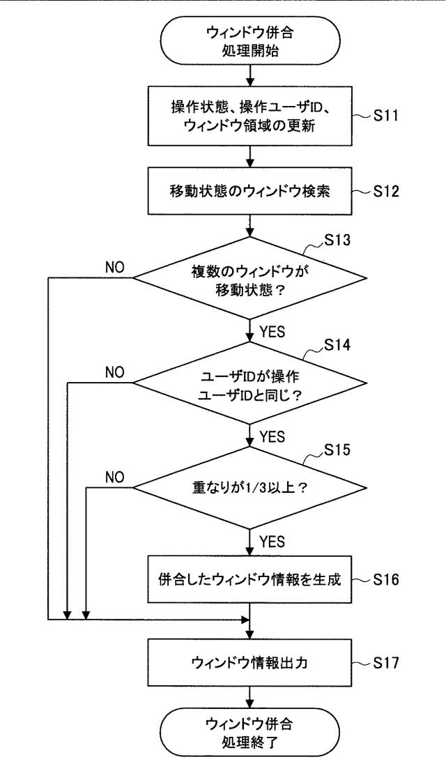 6443340-情報処理装置、情報処理方法およびプログラム 図000004