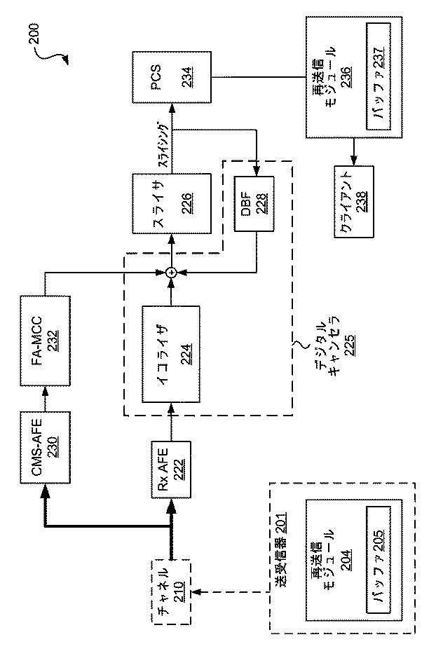 6443899-高速適応型モード変換デジタルキャンセラ 図000004