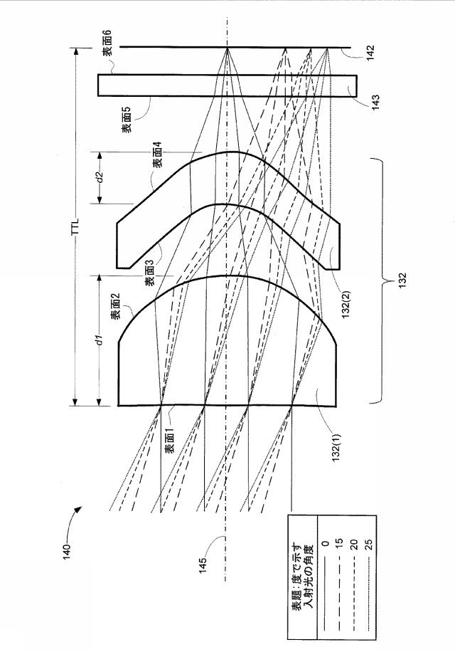 6444431-対象物の動き検出および特徴化のための撮像装置 図000004