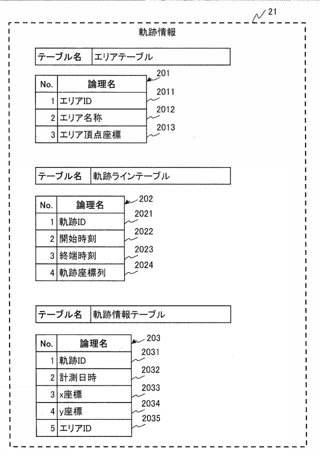 6444813-分析システム、及び、分析方法 図000004