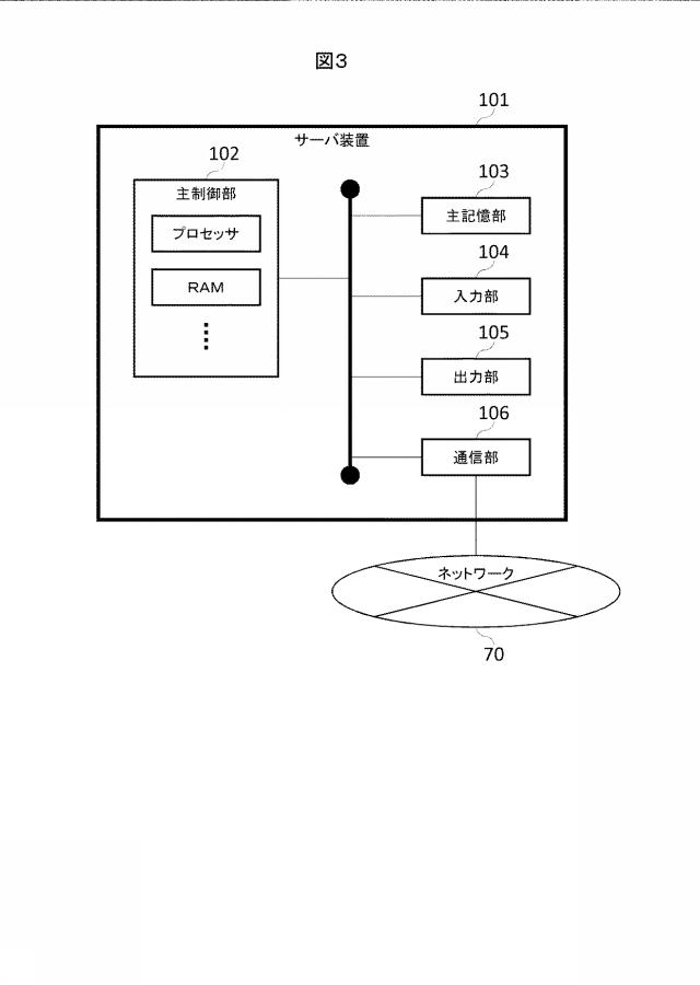 6444911-支援システム、支援方法、および支援プログラム 図000004
