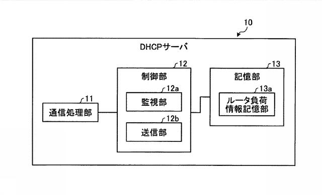 6445408-通信システムおよび設定方法 図000004