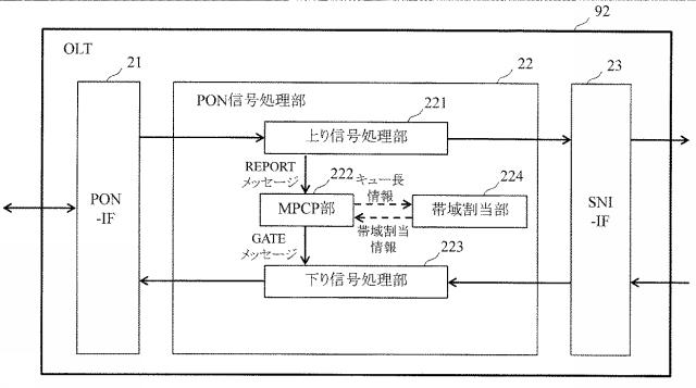 6449060-波長分離多重装置及び光通信システム並びに波長分離多重方法 図000004