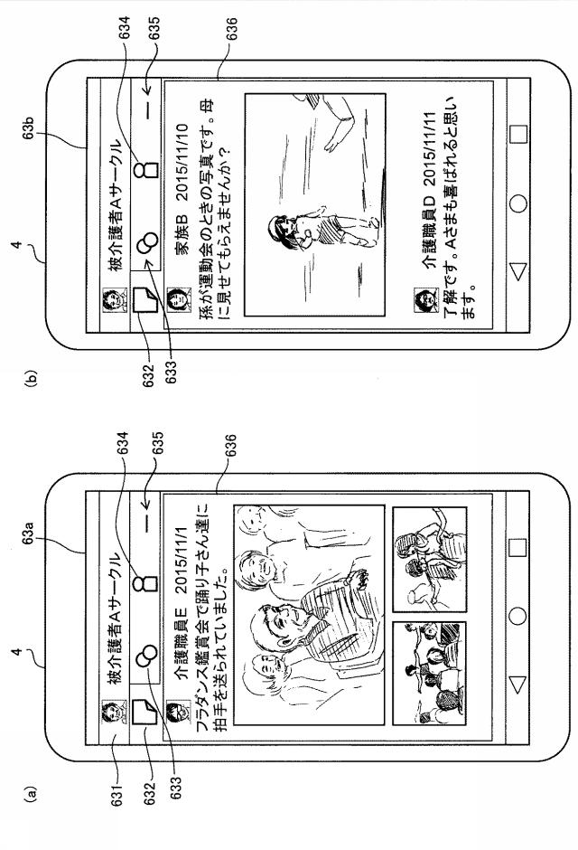 6451617-コミュニケーションアシストシステム、コミュニケーションアシスト方法およびプログラム 図000004