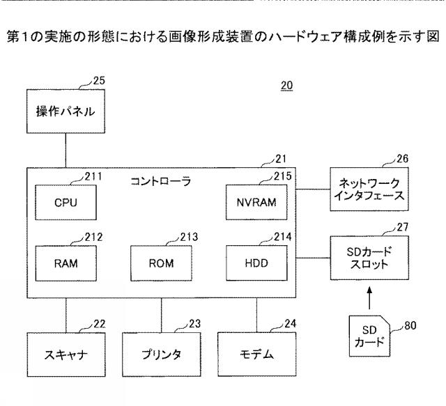 6455331-情報処理装置、情報処理システム、情報処理方法、及びプログラム 図000004