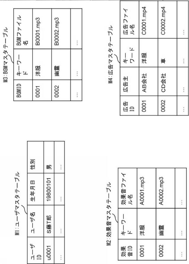 6455848-情報処理システム 図000004