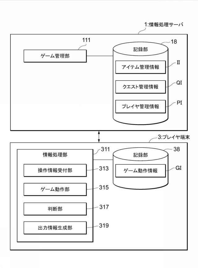 6455904-情報処理プログラム、情報処理サーバ、情報処理方法、及び情報処理システム 図000004