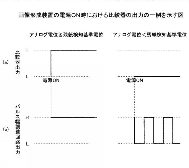 6459217-用紙搬送監視装置、画像形成装置 図000004