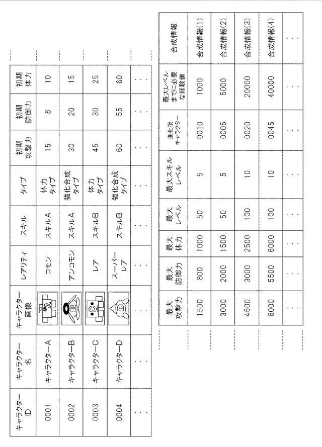 6463223-情報処理装置、及び、ゲームプログラム 図000004