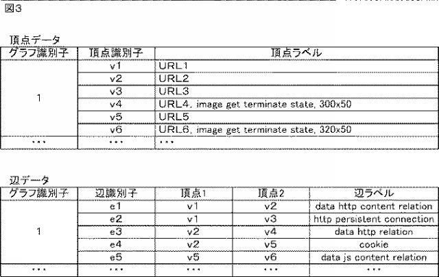 6467473-アプリケーション検査装置 図000004
