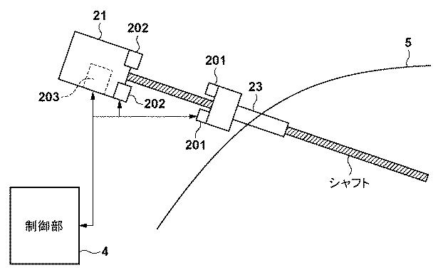 6469295-手術支援装置、その制御方法、並びに手術支援システム 図000004