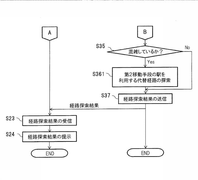 6470010-情報処理システム、情報処理プログラム、情報処理装置、および情報処理方法 図000004