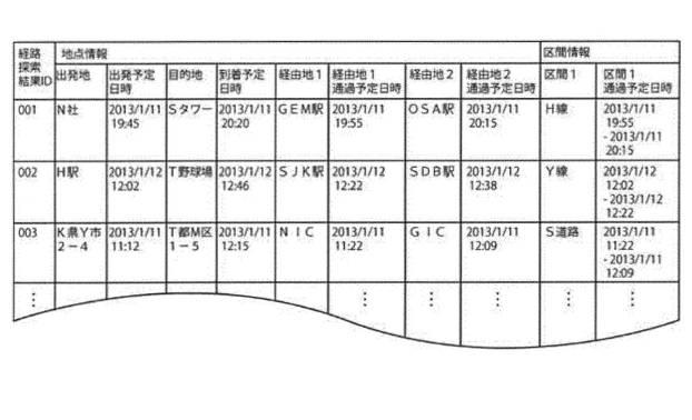 6470351-情報処理システム、情報処理サーバ、情報処理方法、および、情報処理プログラム 図000004