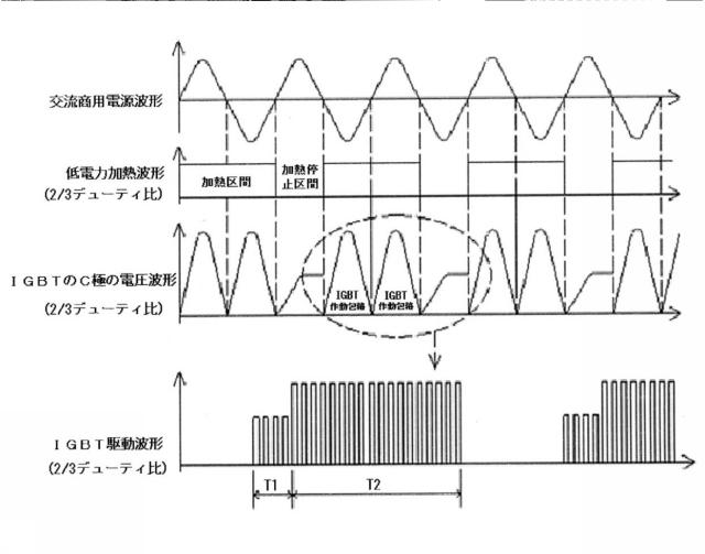 6480083-電磁加熱装置及びその加熱制御回路、並びに低電力加熱制御方法 図000004