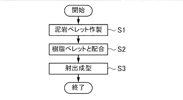 6486409-空調機の運転方法及び網状樹脂成形体 図000004