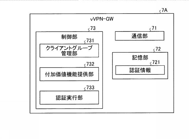 6487392-クライアント端末認証システム及びクライアント端末認証方法 図000004