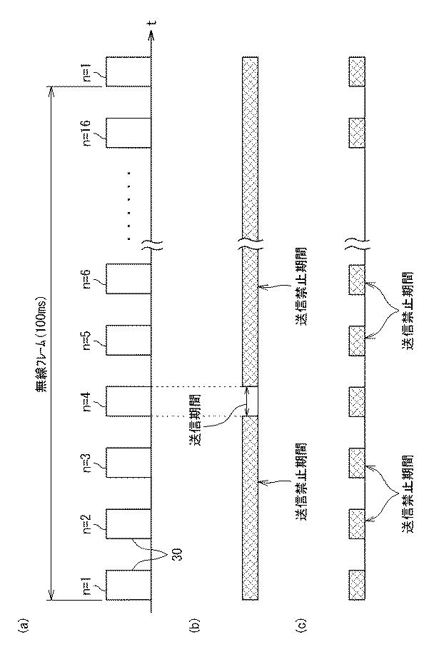 6493838-無線通信機、及び制御装置 図000004