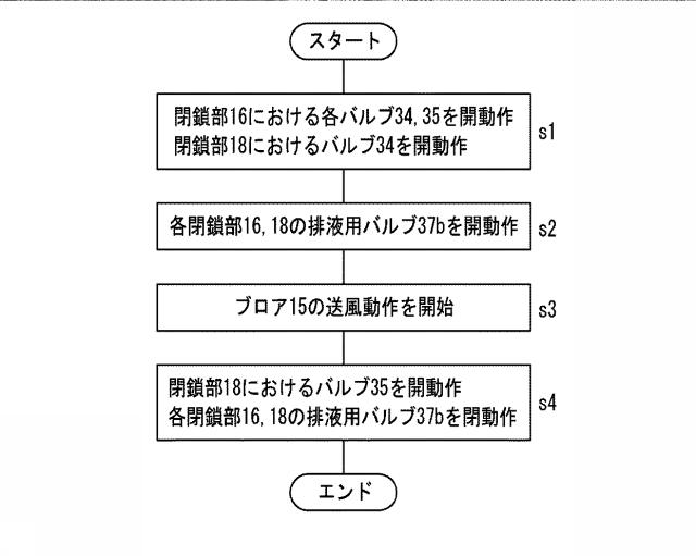 6496548-二酸化炭素吸収装置 図000004