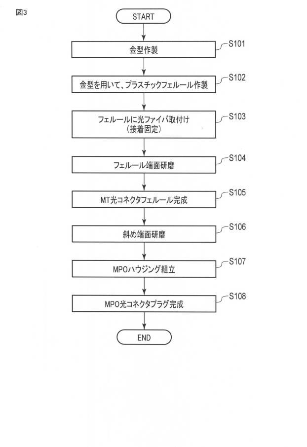 6496699-多心光コネクタフェルールの偏心測定装置および方法 図000004