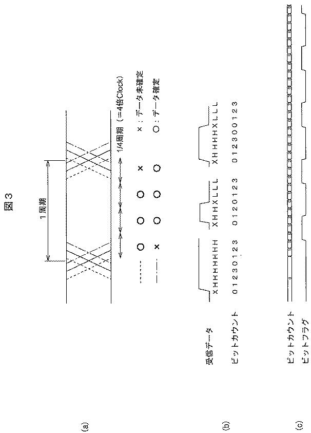 6500372-通信制御プログラム、通信制御装置及び通信制御方法 図000004