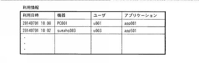 6500377-情報処理装置及びプログラム 図000004