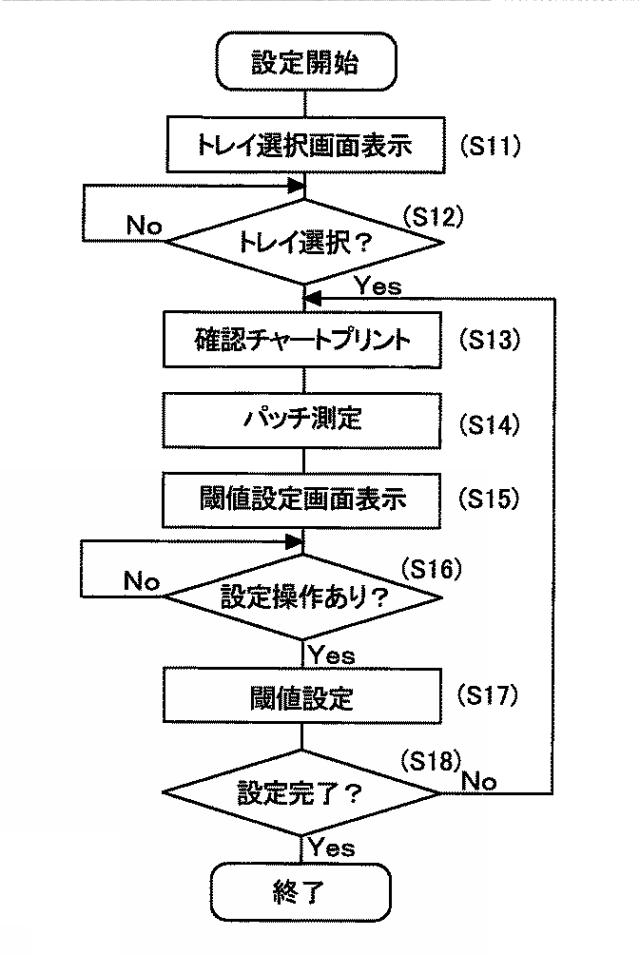 6500482-画像形成装置 図000004