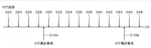 6500521-情報処理装置及び情報処理プログラム 図000004