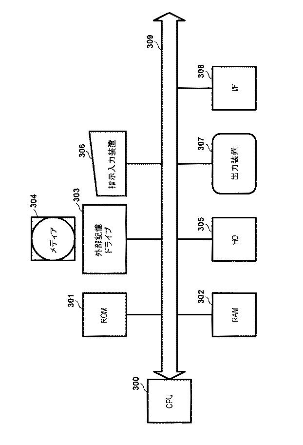 6501241-サーバ及びその制御方法、並びにコンピュータプログラム 図000004